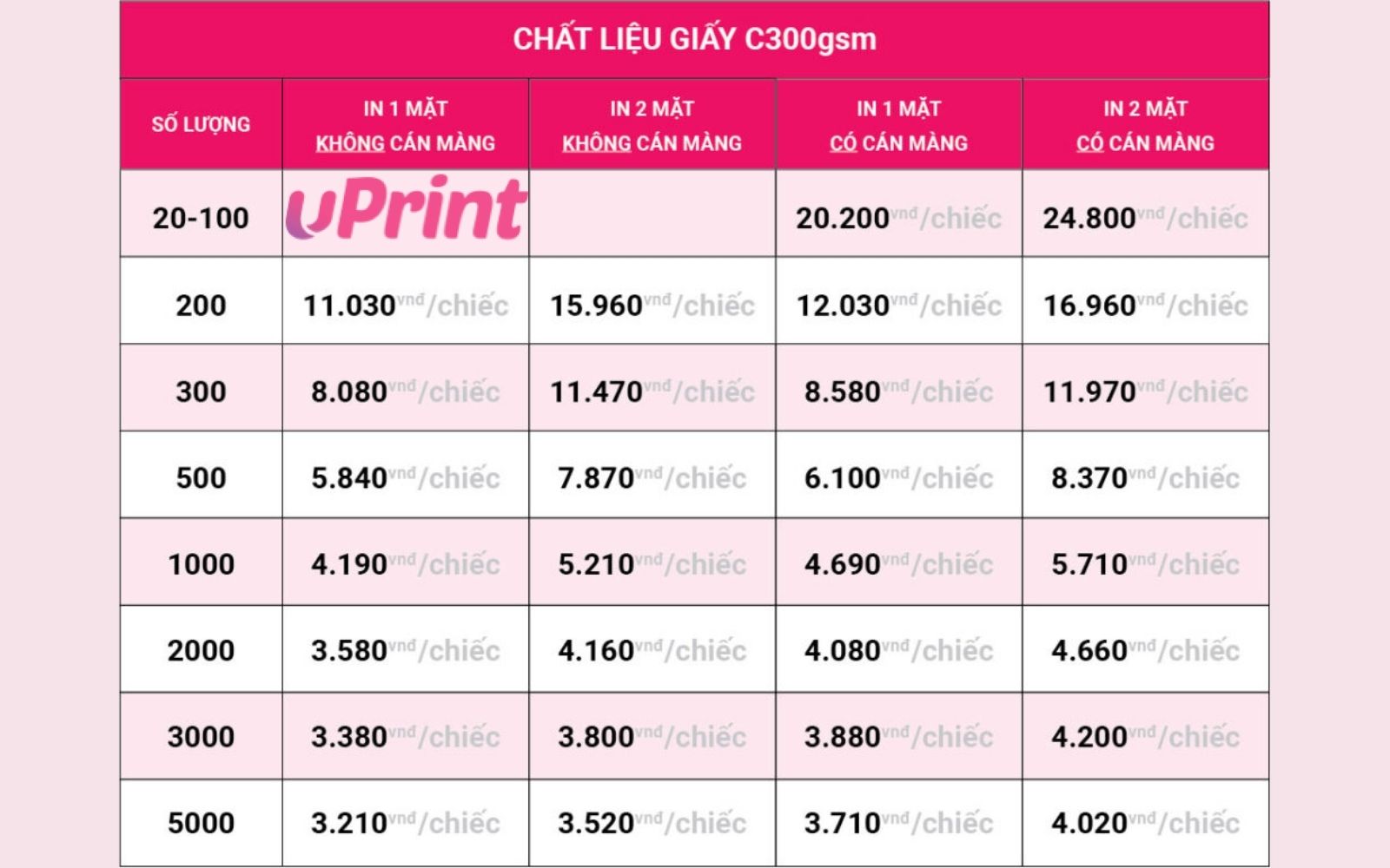 Báo giá in kẹp file tài liệu tại uPrint