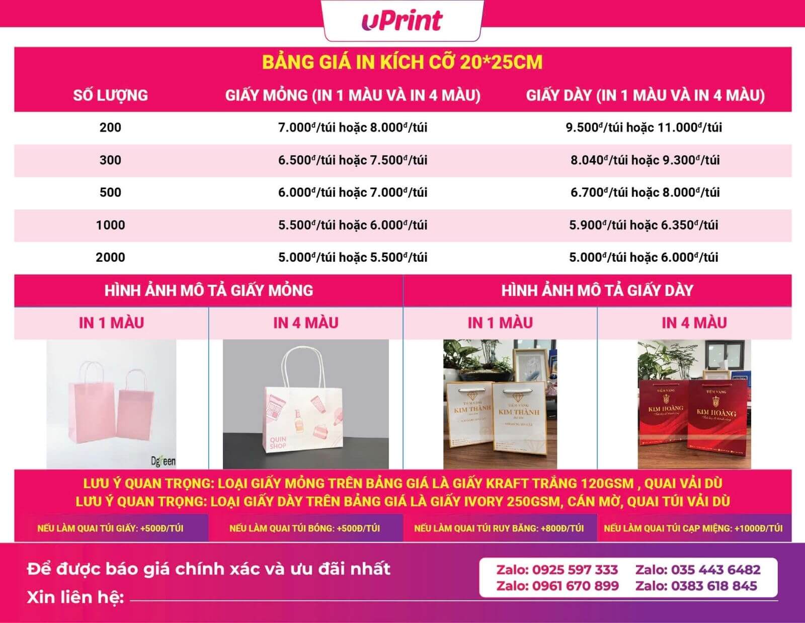 Bảng giá in túi đựng mỹ phẩm size 20*25cm Bảng giá in túi đựng mỹ phẩm size 20*25cm