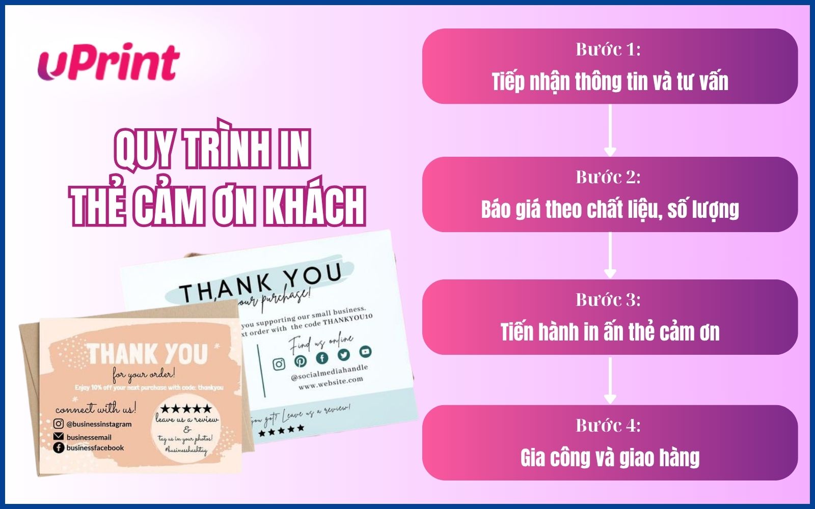 Quy trình in thiệp cảm ơn, thank you card theo yêu cầu